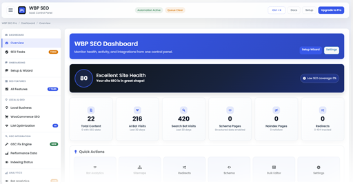 RANK dashboard screenshot