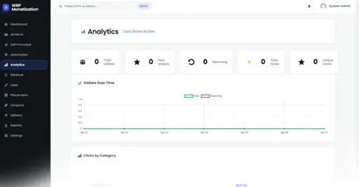 MONETIZE dashboard screenshot