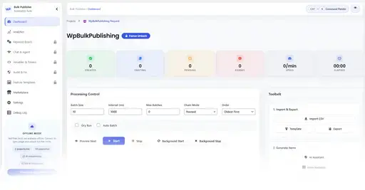 PUBLISH dashboard screenshot