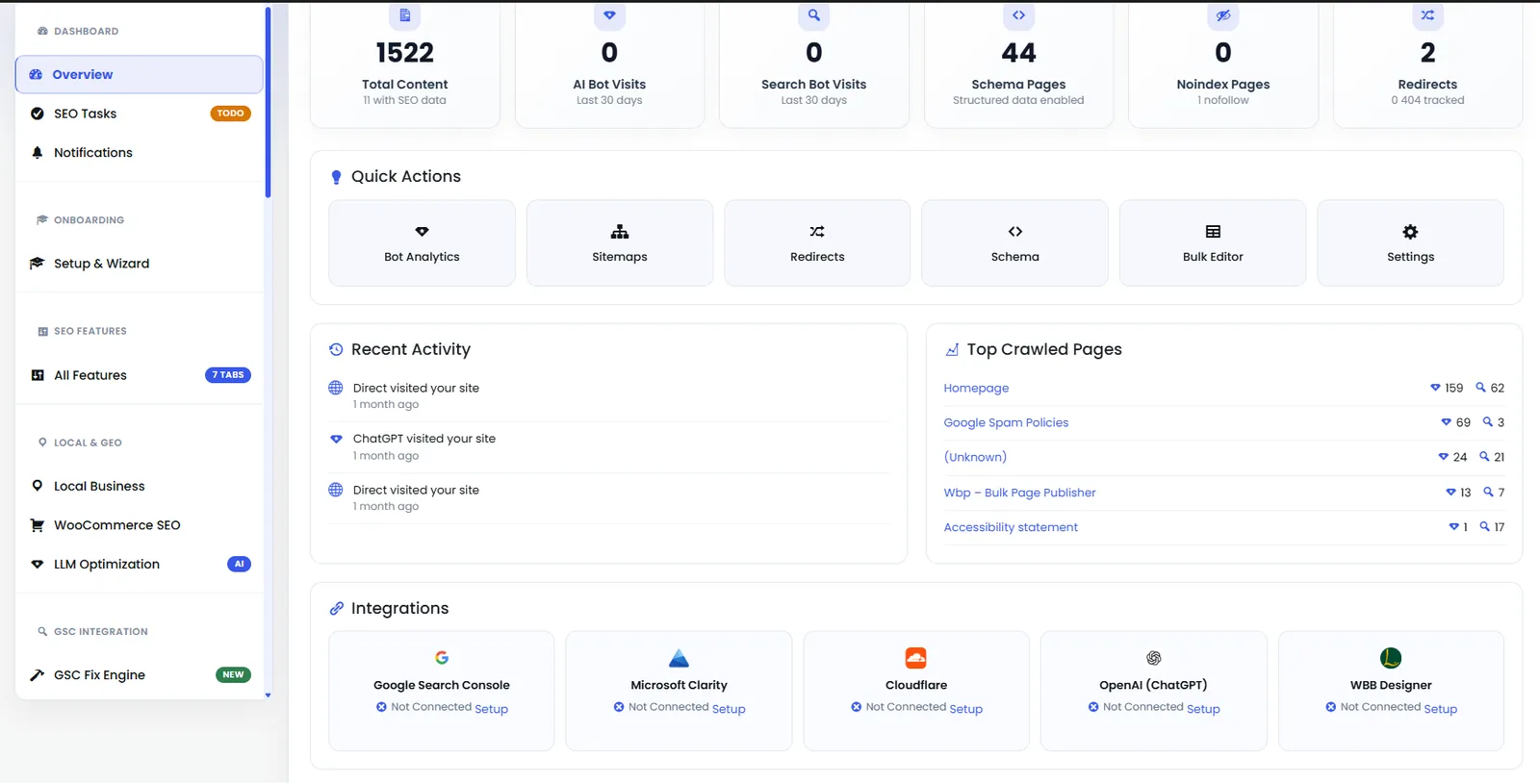 Second half of the dashboard showing keyword movement, indexation status, and Content AI credits.